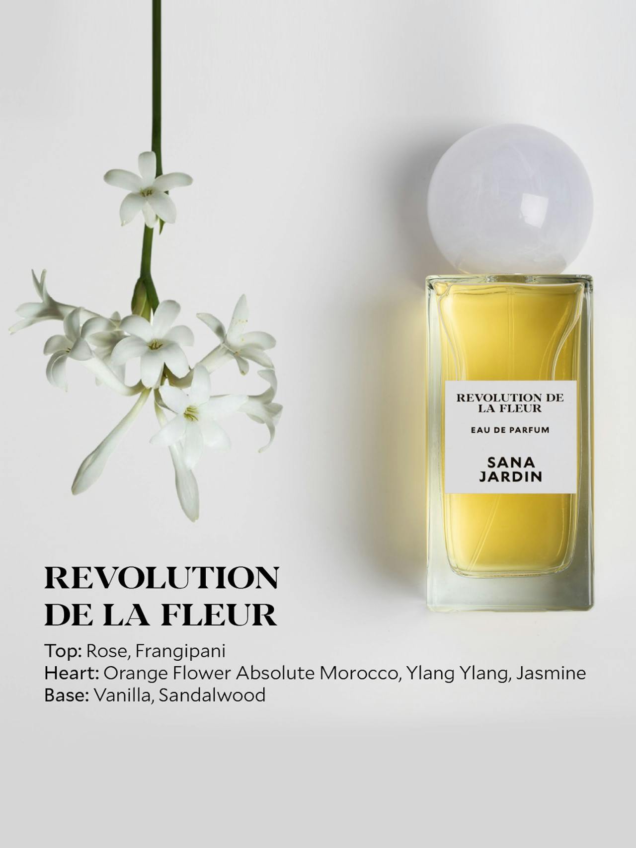 Revolution de la Fleur eau de parfum Beauty Sana Jardin    - Collagerie