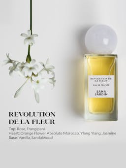 Revolution de la Fleur eau de parfum Beauty Sana Jardin    - Collagerie